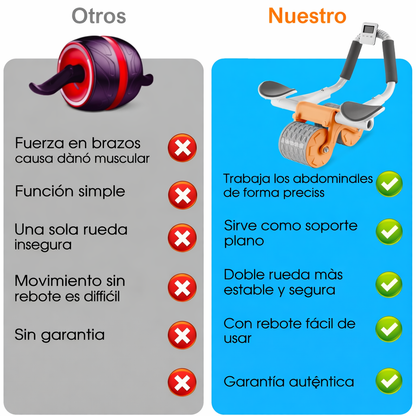 Rodillo Abdominal Multifuncional